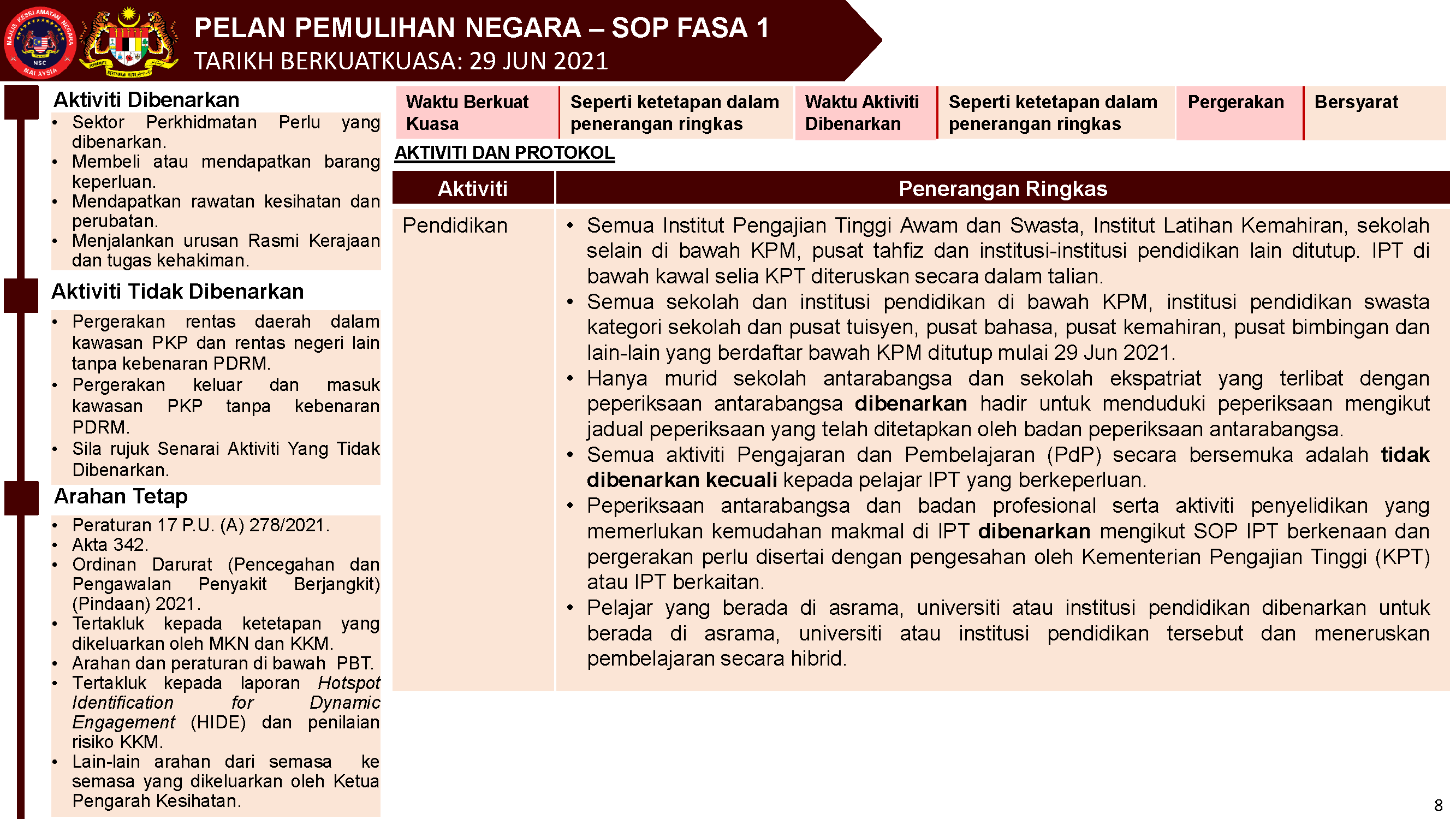 PKP 1 - 14 Jun 2021  Page 1